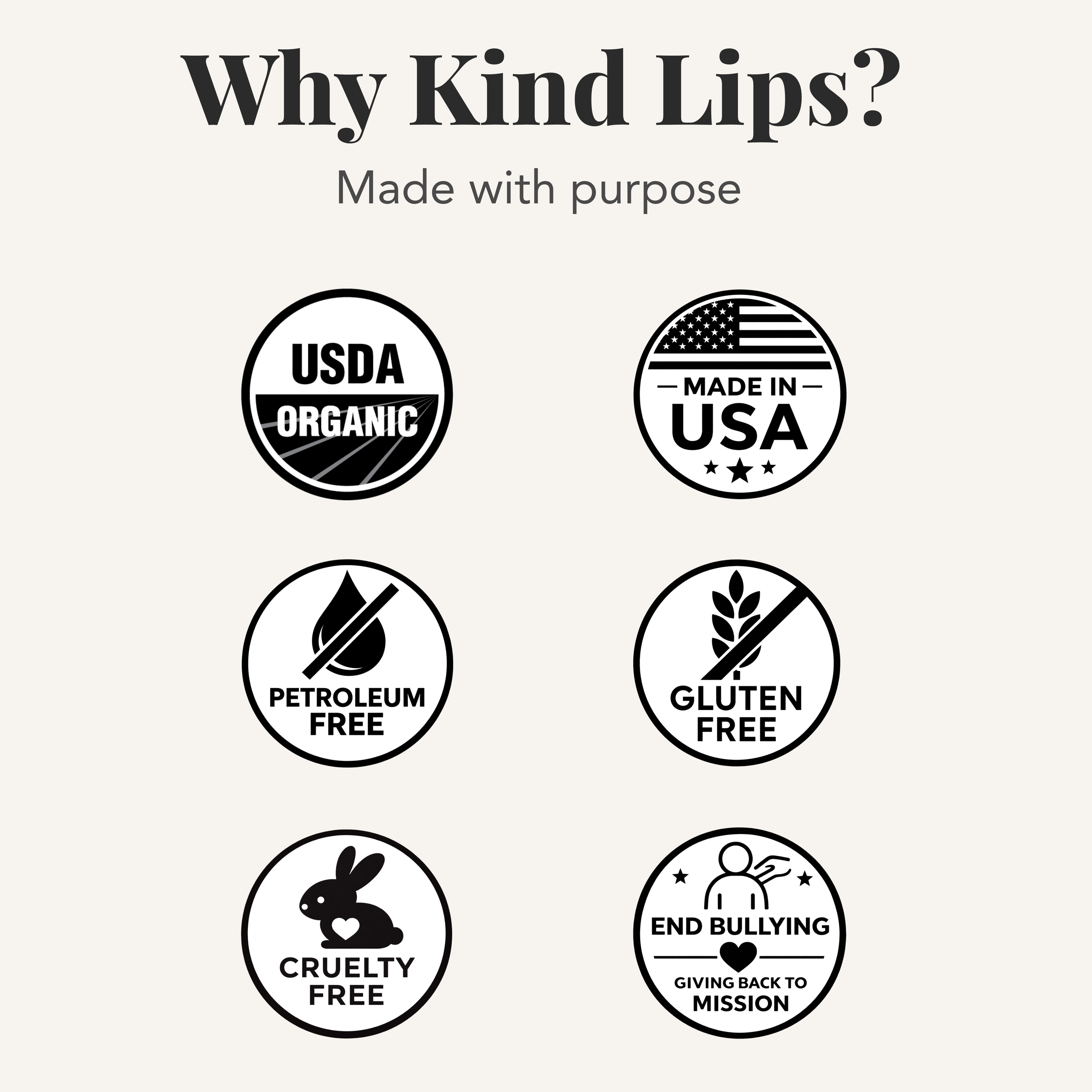 Kind Lips Organic Lip Balm Vanilla Lemon | Petroleum Free | Gluten Free | Made in USA