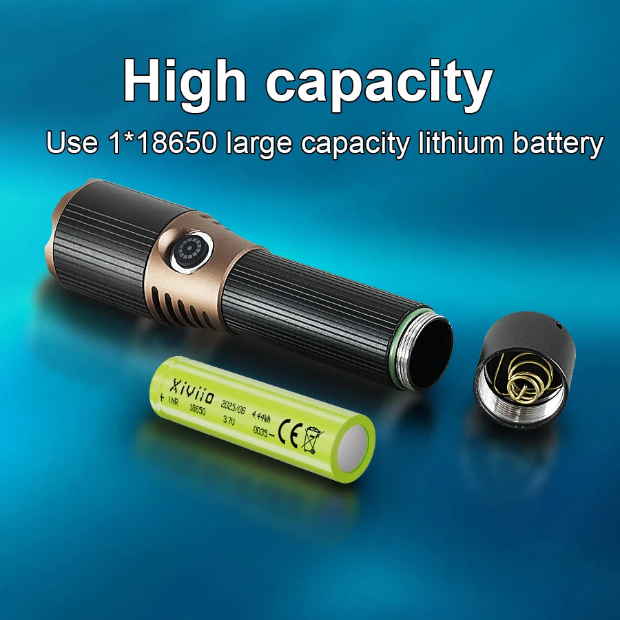 2026 Strong Light Portable Flashlight 18650 Rechargeable LED Torch Zoom Aluminum Alloy Flashlights 200000LM Super Bright Lantern
