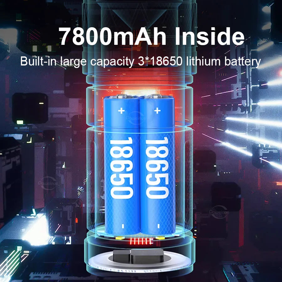 Portable 9000000 Powerful Flashlight Aluminum Alloy Built-in 3x18650 Battery Rechargeable Telescopic Zoom Torch With Power Bank