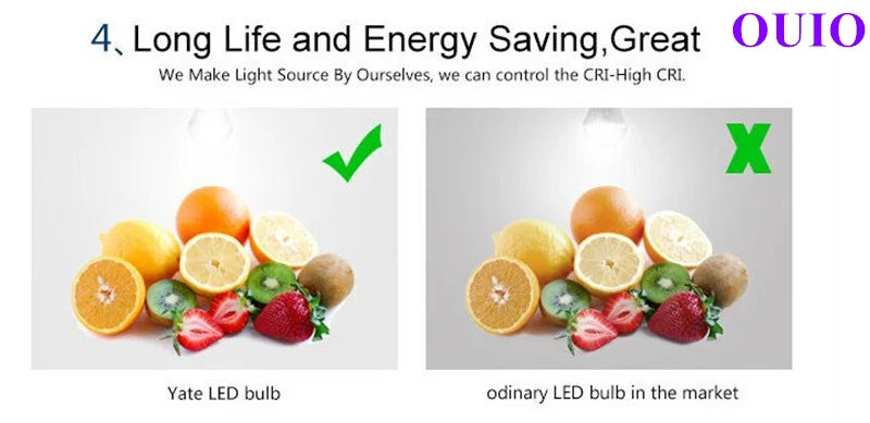 Super Bright Recessed Dimmable LED Downlights 5W 7W 9W 12W 15W 20W COB Rotating Ceiling Spot Lights AC85~265V Background Lamps