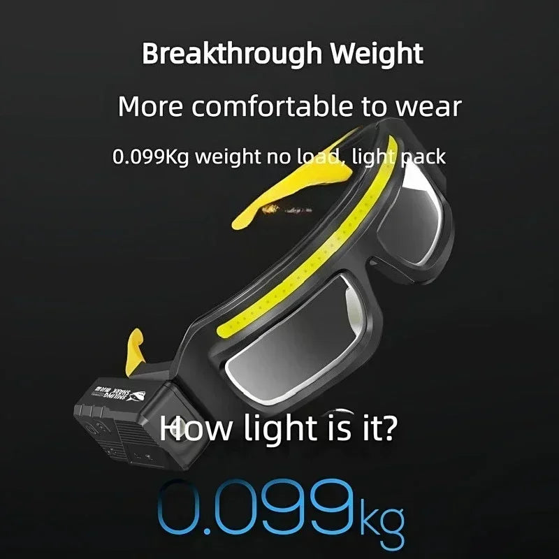 2 in 1 Headlamp Glasses 90 Degree Rotation Gesture Control System 5 Lighting Modes Waterproof Car Repair Outdoor Work Emergency