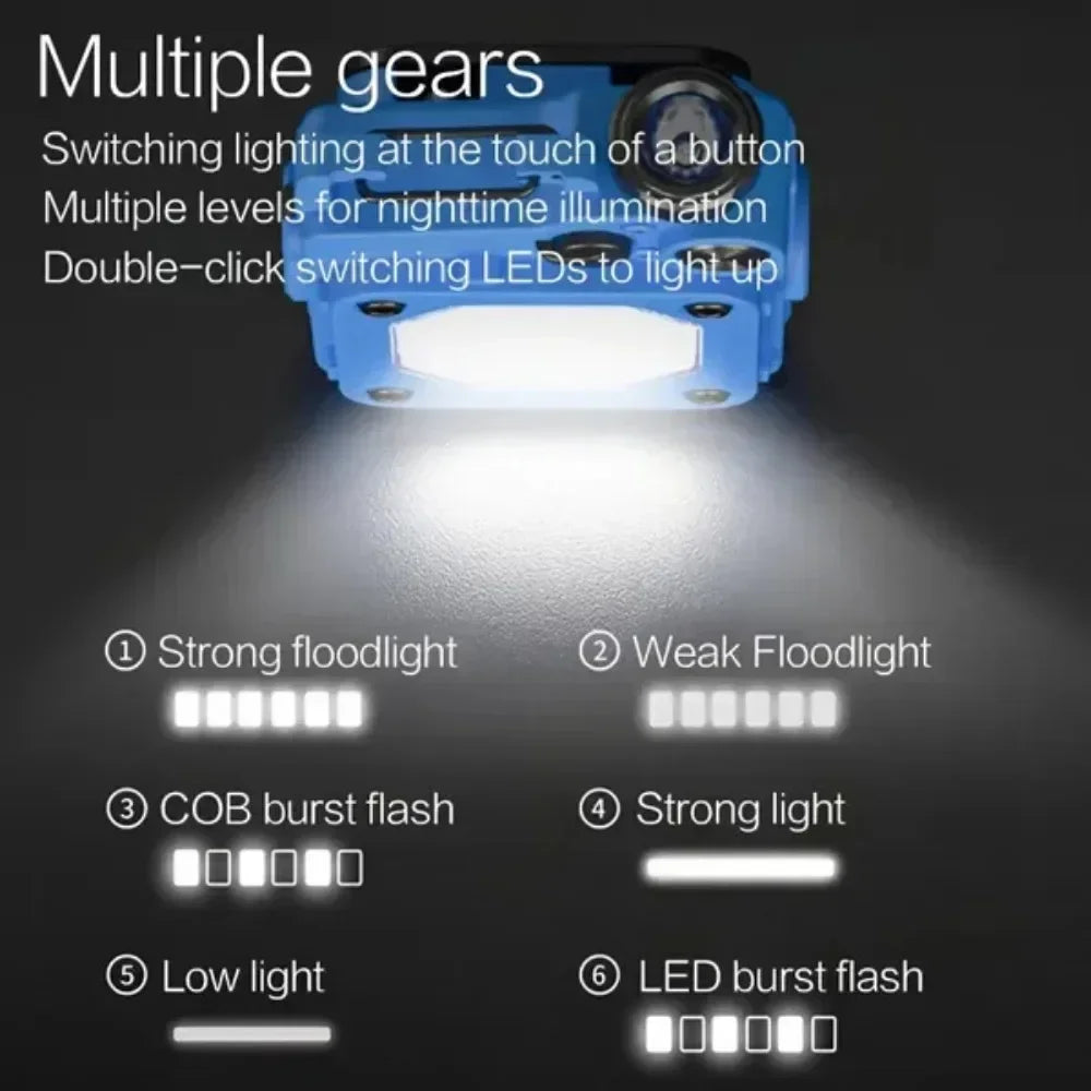 Portable Mini Keychain Flashlight USB Rechargeable Magnetic Work Light Waterproof Adjustable Lantern