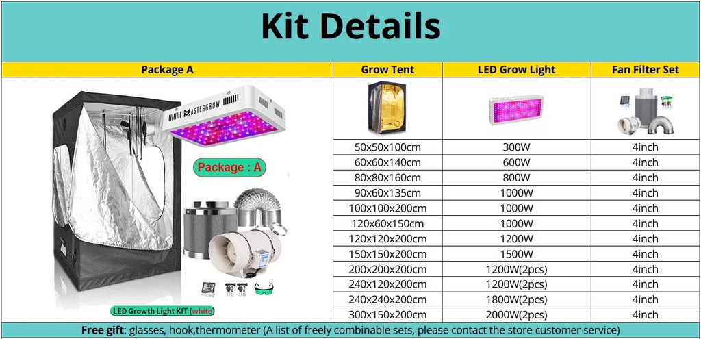 Grow Tent Growbox Hydroponics Growing System Led Grow Plant Lights Full Kits High PPFD 4Inch Duct Fans Activated Carbon Filter